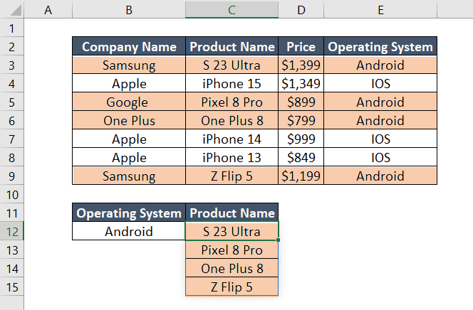 Final result for the combination of VLOOKUP,FILTER,ISNUMBER,SEARCH Functions to return multiple corresponding Values vertically in Excel