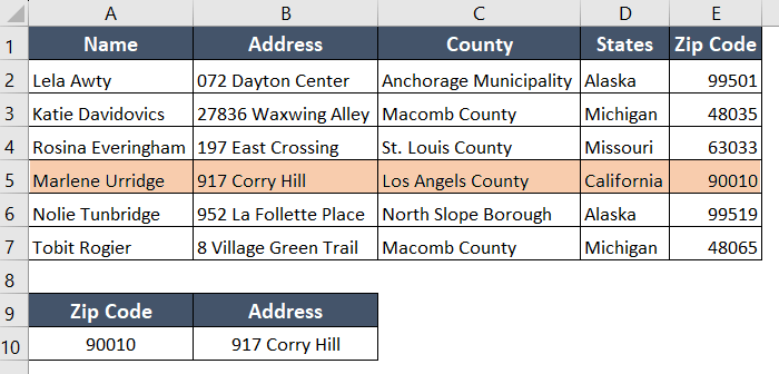 Final outcome of zip code lookup after using XLOOKUP function