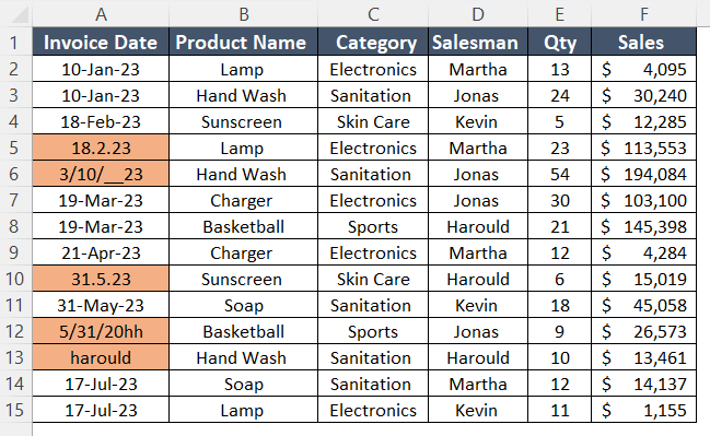 Highlighted cells that cannot group selection in Excel Pivot Table 