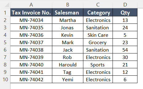 Displaying dataset of sheet 2 to create Pivot Table from multiple sheets 