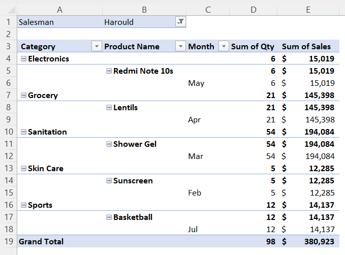 Pivot Table layout by choosing Do not Show all item labels in Excel