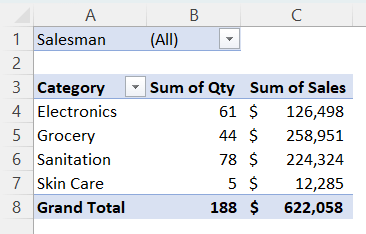 Moved Pivot Table with no manual adjustment in Excel