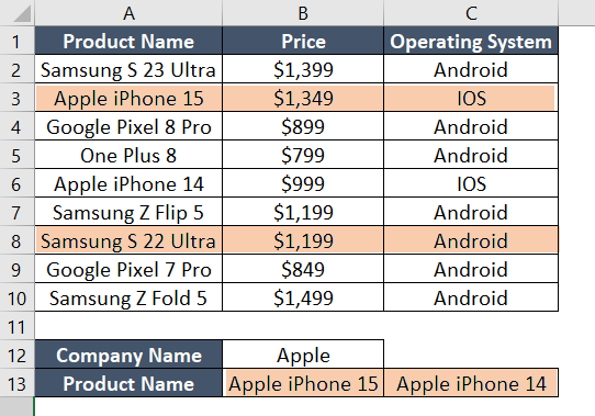 Final result for the combination of TRANSPOSE, FILTER, ISNUMBER and SEARCH functions to Vlookup multiple match