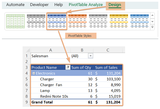 PivotTable Styles from Design tab in Excel