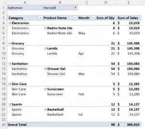 How to Change Pivot Table Layout in Excel [5 Best Methods] - Excelgraduate