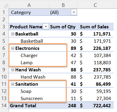 Result by grouping cells containing text in Excel Pivot Table