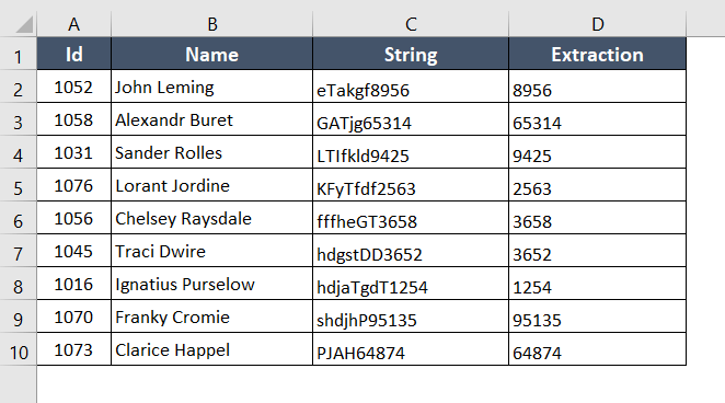 Final result for the combination of RIGHT MIN and SEARCH function final for extract digit from right side of the string