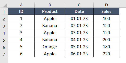 how-to-remove-duplicates-but-keep-latest-value-in-power-query-3-methods