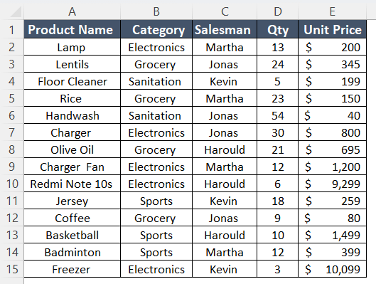 Dataset to add calculated field based on column value in Pivot Table