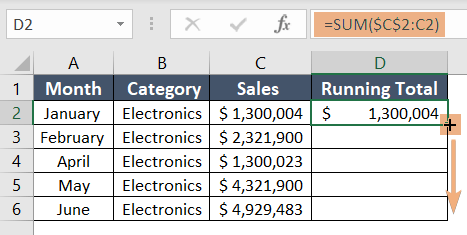 How to Add Running Total in Excel Pivot Table - Excelgraduate