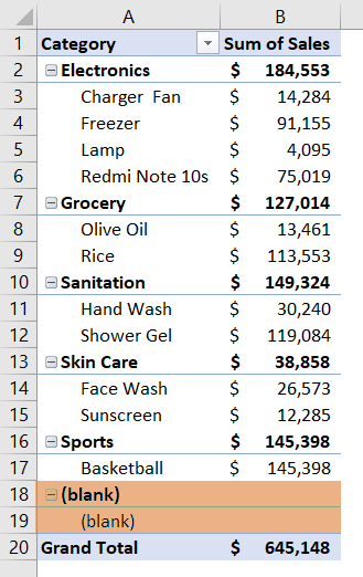 5 Ways to Remove Blank Cells from Excel Pivot Table - Excelgraduate