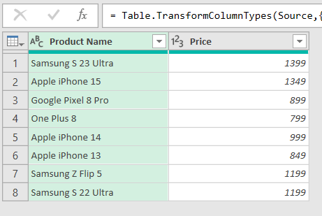 Dataset in Power Query Editor