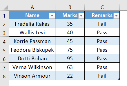 Final Result of creating a new column by If statement in Advanced editor