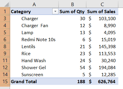 Hid the rows from Excel Pivot Table with the Hide options