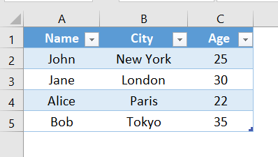 Final result after using advanced editor feature