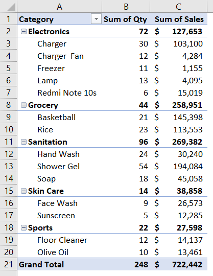 Pivot Table Slicer Vs Filter in Excel - Excelgraduate