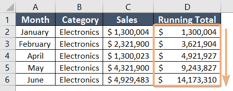 Displaying the running total in Excel