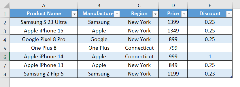 Final result of IF statement multiple criteria in custom column feature in Power query