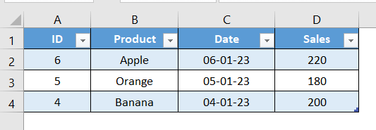 Final result of removing duplicates and keep latest