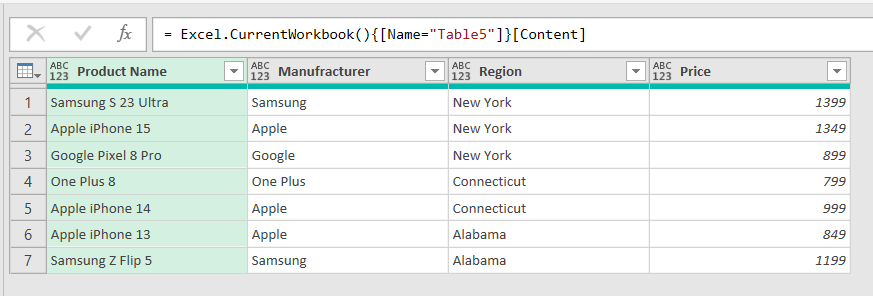 Dataset in Power query editor