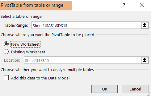 Confirmed range and location in the Pivot Table Calculated Field