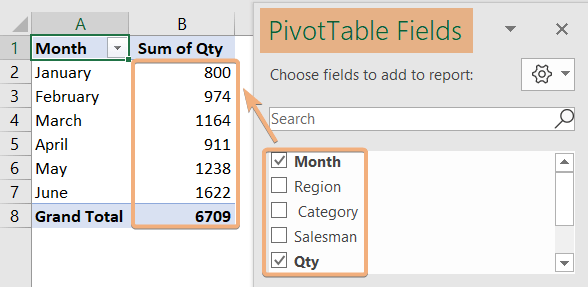 Dragged fields to arrange Pivot Table to add running total