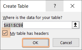 Table header naming option for IF statement multiple criteria in power query