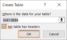 Table Header naming option