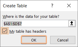 My table has a header window