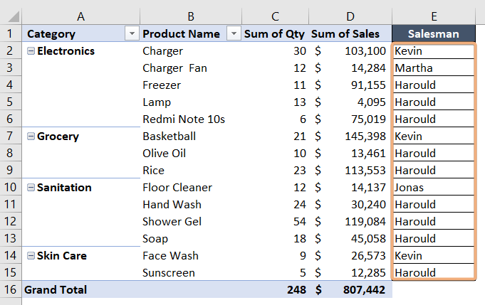 Displaying result with VLOOKUP function from Excel Pivot Table