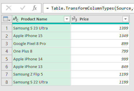 Table in Power Query Editor for Nested IF statement