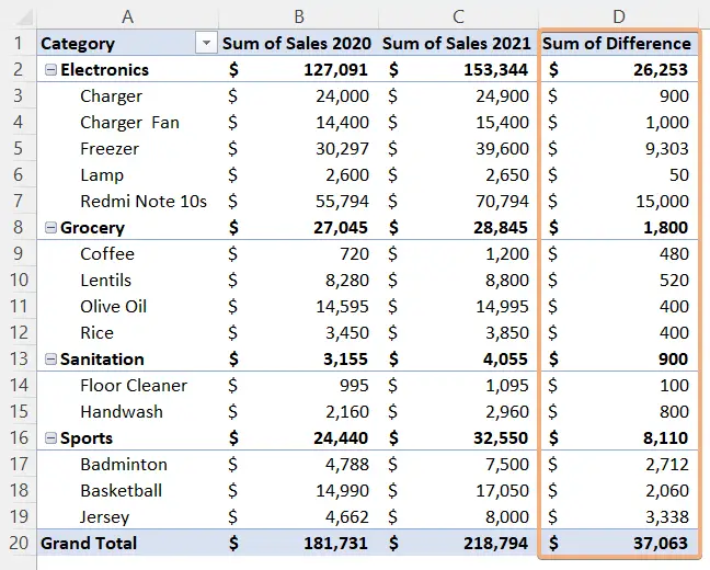 how-to-find-difference-between-two-columns-using-pivot-table-calculated