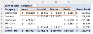 How to Custom Sort in Excel Pivot Table [2 Methods] - Excelgraduate