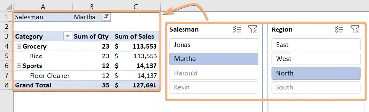 How to Add a Slicer to a Pivot Table in Excel