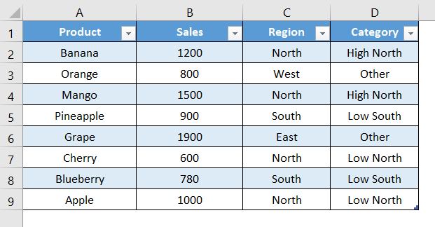 Final result for custom column feature for IF statement multiple criteria in power query 