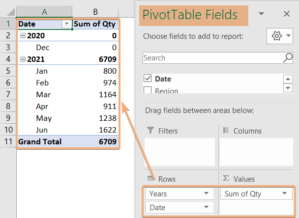 Inserted Pivot Table to show running total from zero in Excel