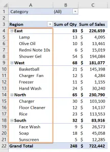 How to Custom Sort in Excel Pivot Table [2 Methods] - Excelgraduate