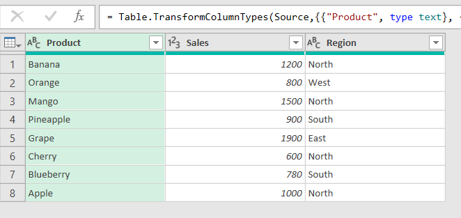 Dataset in Power Query Editor