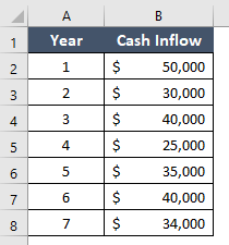 back calculation formula in excel