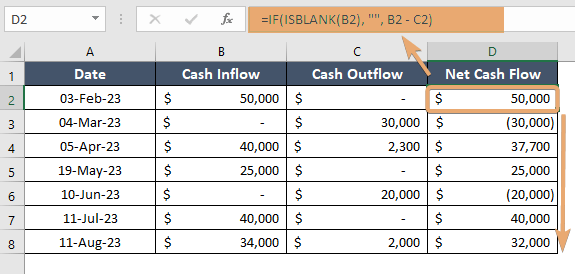 Calculating net cash flow in cumulative cash inflow in Excel