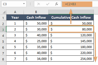 Calculating cumulative cash inflow for payback period in Excel