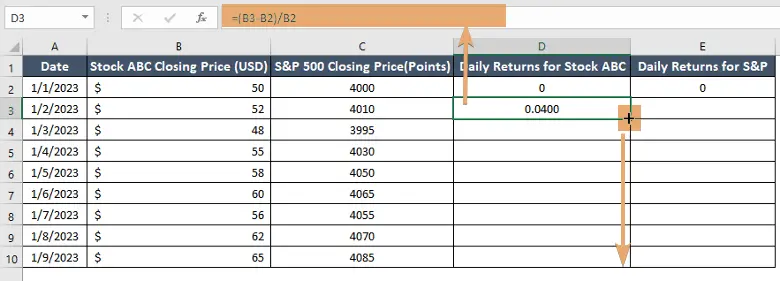 Daily returns for stock ABC to calculate the beta of a stock in Excel