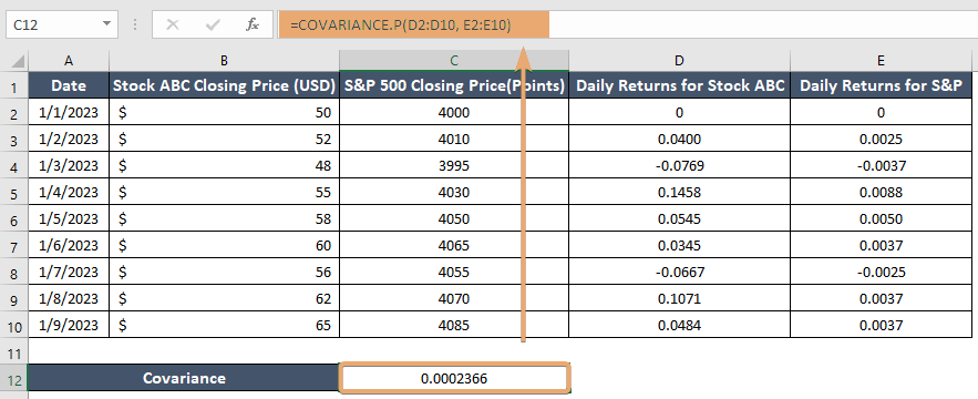 Displaying calculate covariance in calculating beta of a stock in Excel