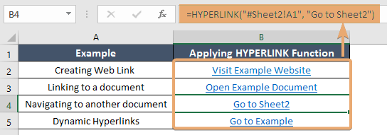 Applying HYPERLINK function in Excel to display links of documents