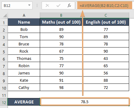 How to Use AVERAGE Function in Excel [4 Examples]