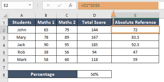 Absolute reference for calculate percentage in Excel