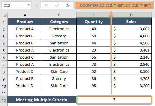 How to Use COUNTIF Function in Excel [4 Examples]