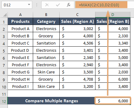 How to Use MAX Function in Excel [4 Examples]