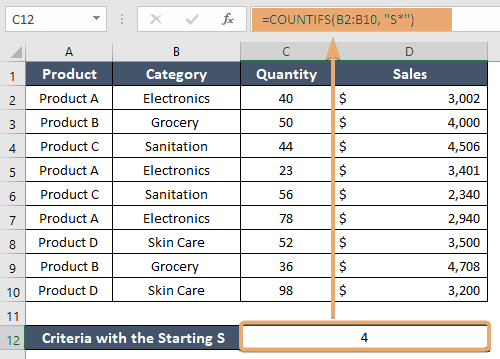 How to Use COUNTIFS Function in Excel [4 Examples]