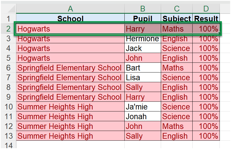False duplicates in a range in excel